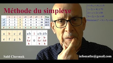MÉTHODE DU SIMPLEXE. UE 11. DCG