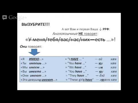 КУРС АЯ: ВТОРОЕ ЗАНЯТИЕ