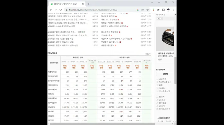 250000보라티알 주가 전망 및 차트 분석