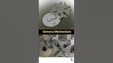 How a Geneva Mechanism Actually Works! 🤯 (3D vs. Real) #shorts
