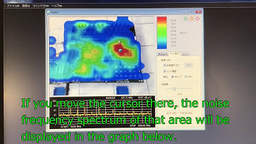 Visualization of Electromagnetic Radiation for EMC Countermeasures  -Data Analysis-