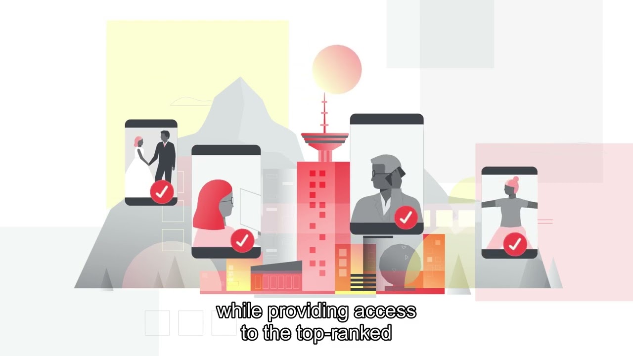 Duuo Embedded Insurance Platform