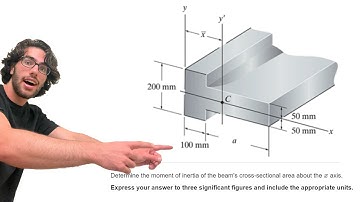 Determine the moment of inertia of the beam’s cross-sectional area about the x axis - 10-41
