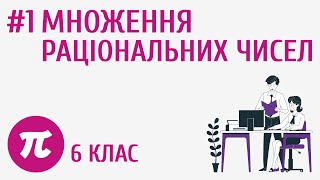 картинка: Множення раціональних чисел #1