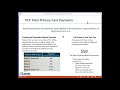 Top Considerations in Creating Your Value-based Reimbursement Strategy Using the Newest CMS Programs