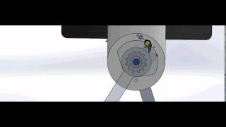 Ease 2 Walk Passive Exoskeleton Hip Mechanism