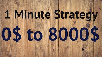 Sure Binary option Signal | 1 minute binary trading Strategy | expert option | Binary expert #shorts