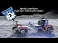 Apollo lunar rover  high gain antenna