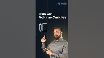 Unlock the market’s hidden moves with Volume Candles!