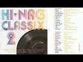 HI-NRG⚡CLASSIX 2 non stop mix X36 High Energy Italo Disco Eurobeat 80s Dance Hits