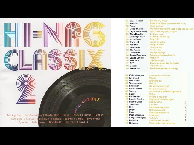 HI-NRG CLASSIX 2 non stop mix X36 High Energy Italo Disco