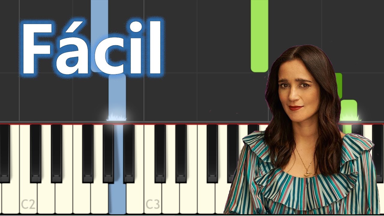 Me voy - Julieta Venegas/Piano Tutorial(Facil)/Synthesia