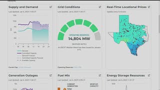 Texas power grid regulator issues weather watch this week, but says outages aren't expected