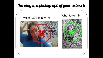 Turning in an Image of your Artwork from a Chromebook