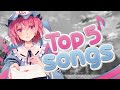 افضل 5 اغاني حمااسية للمونتاج 🔥💛 | Top 5 songs for montage 👑😱