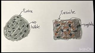 GeoSci 106 Video Project