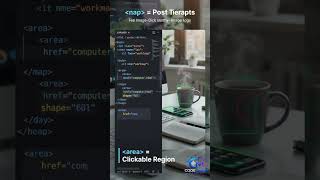 HTML Image Maps Explained in 30 Seconds 🗺️ | map, area & usemap Tutorial