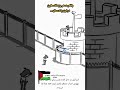 اسرائیل رسیدن به سوریه اعراب تک تک منتظر باشید Account زن زندگی آزادی بلی Automobile اسرائیل رسیدن به سوریه اعراب تک تک منتظر باشید Account زن زندگی آزادی بلی Automobile