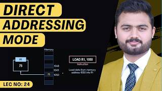 Direct Addressing Mode Explained | Computer Architecture & Organization