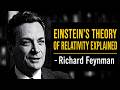 Einstein’s Theory of Relativity Explained Step by Step. Feynman Explains