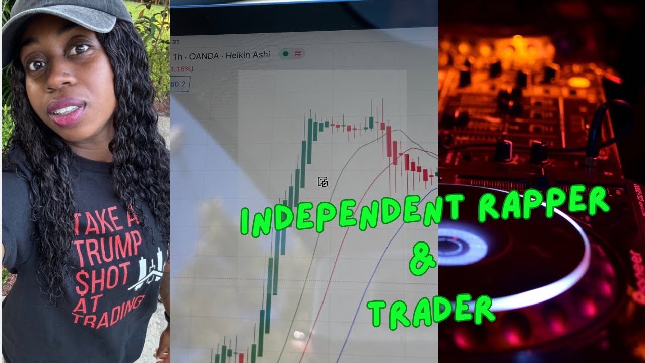 Becoming a Bedroom Independent Rapper - YouTube