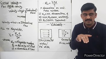 Critical Velocity and Reynolds number