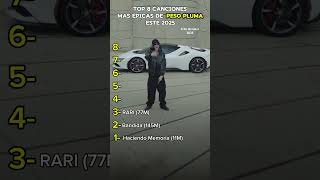 Top 8 canciones más épicas de peso pluma este 2025 #regionalmx #pesopluma  #mexico