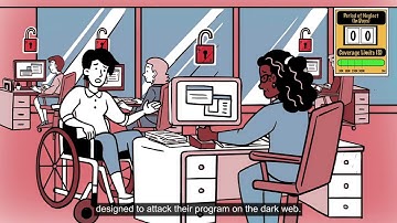 Neglected Software Exploits Video