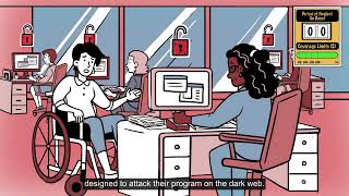 Neglected Software Exploits Video