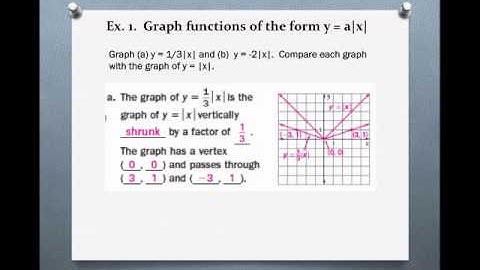 Al 2 2.7 Abs Value Video 1 1314