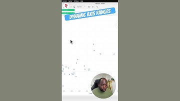 Dynamic Axis Ranges in Tableau #data #tableau #analytics