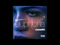 Formula Euphoria OST Labrinth 1 Hour Loop Formula Euphoria OST Labrinth 1 Hour Loop