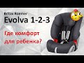 Britax Roemer Evolva 1-2-3 - обзор автокресла