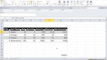 Office Automation Lab for Journal Programs 1, 2 and 3