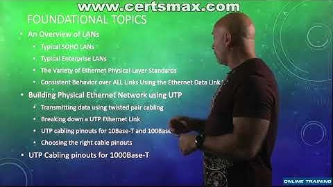 6  Fundamentals of Ethernet LAN Introduction