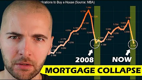 The Biggest Mortgage Collapse since 2008 just got worse. - DayDayNews