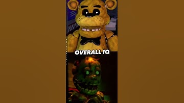 Golden Freddy vs Springtrap