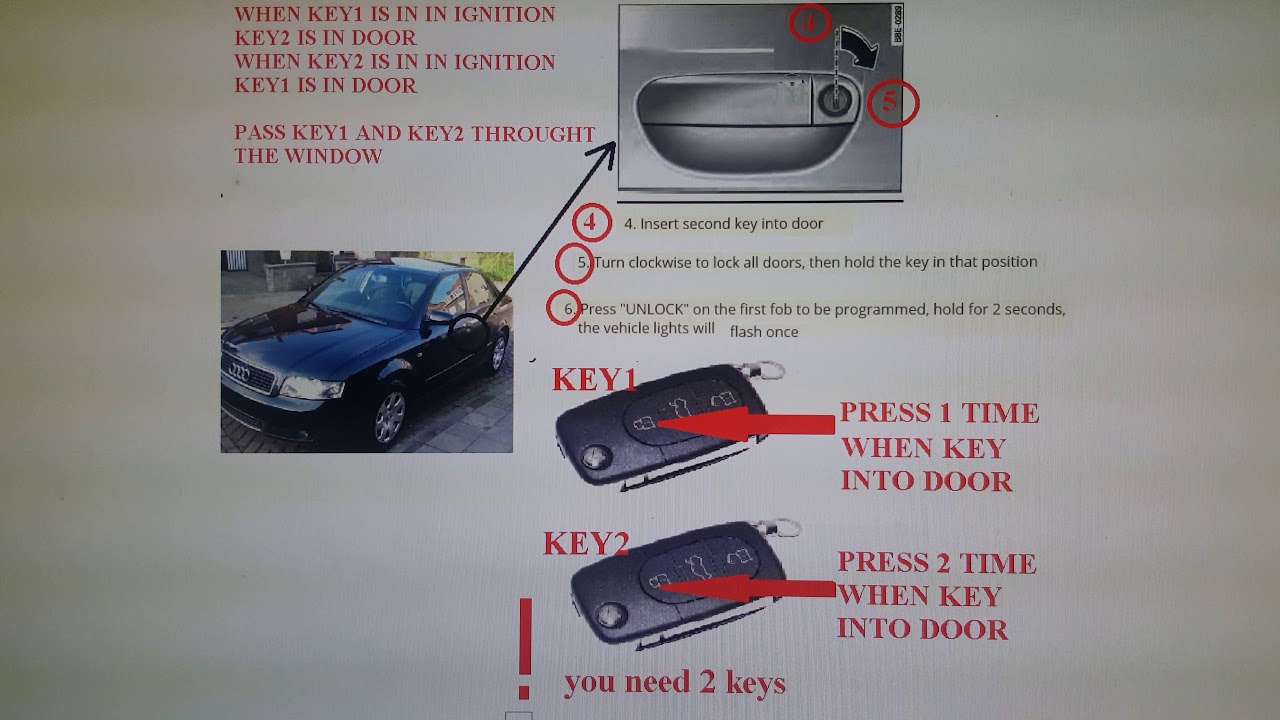 Audi A 4 Remote Key Not Working