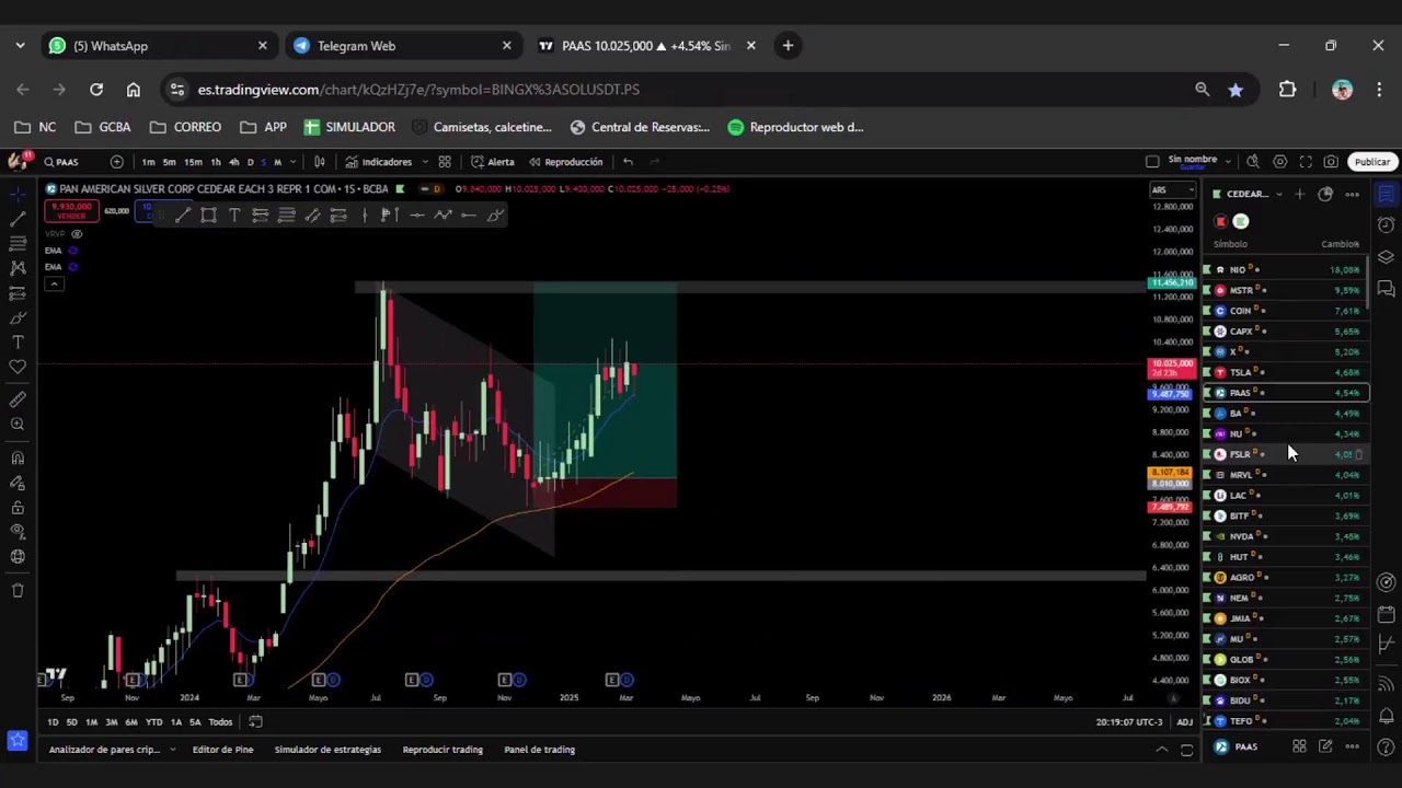 Se viene el cripto invierno??? Analizamos el mercado cripto