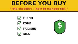 Mastering the Stock Market 27: The Pre-Entry Checklist &amp; How to Manage Risk