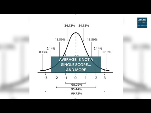 Average is Not a Single Number or Score