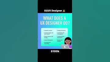 Top Tech jobs - no coding required #shorts