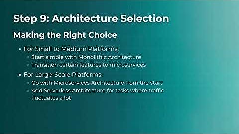 How to Design a Social Media Platform: Architecture Selection