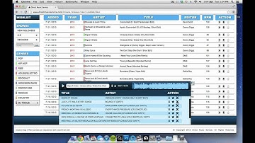 Introducing DMS 2.0: Features & Overview