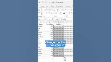 Create mini bar charts with Excel