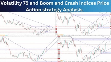 Volatility 75, Boom and Crash Indices analysis using Price Action