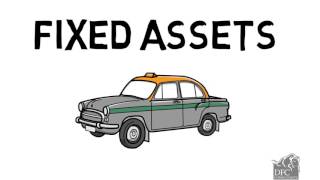 Basic Accounting Terminology