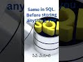 New notebook = CREATE DATABASE || pprh technologies telugu || sql course