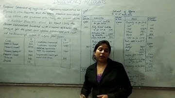 INSOLVENCY AND BANKRUPTCY ACCOUNTS (PART 3 ) || PRACTICAL QUESTIONS SOLVED