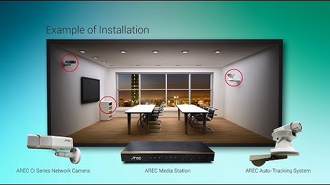 Understanding the Value of AREC Media Capture Solution